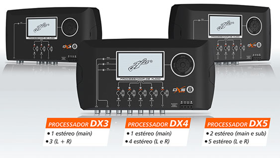 JFA lança a linha DX Evo, uma renovação de seus processadores de áudio DX3, DX4 e DX5