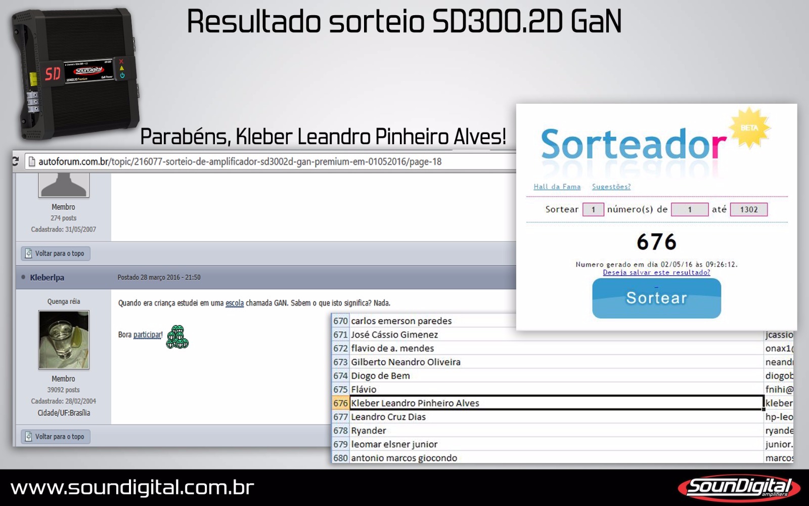 Confira resultado do sorteio de um amplificador Soundigital SD300.2D GaN Premium