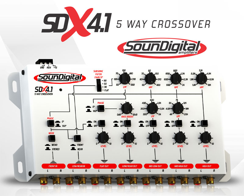 Soundigital lança Crossover de 5 vias